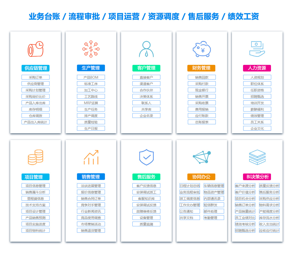 佳木斯销售部门管理软件 佳木斯销售部门管理软件